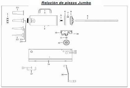 VENTA ONLINE DE RECAMBIOS Y REPUESTOS GARHE